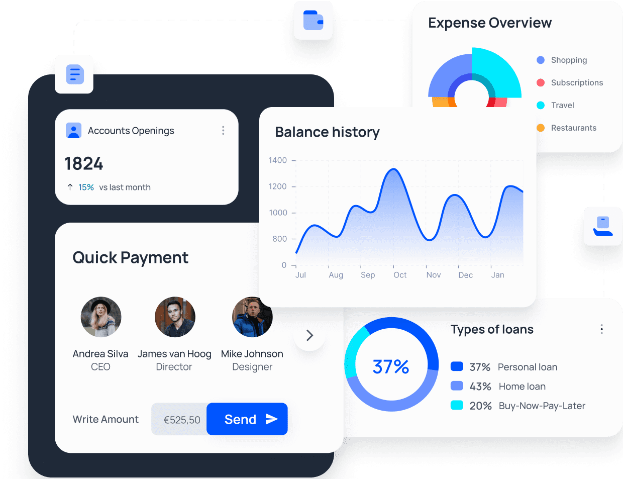Natech Banking-as-a-Service: BaaS Build Extraordinary Embedded Experiences